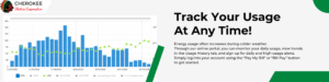 Energy Usage Banner